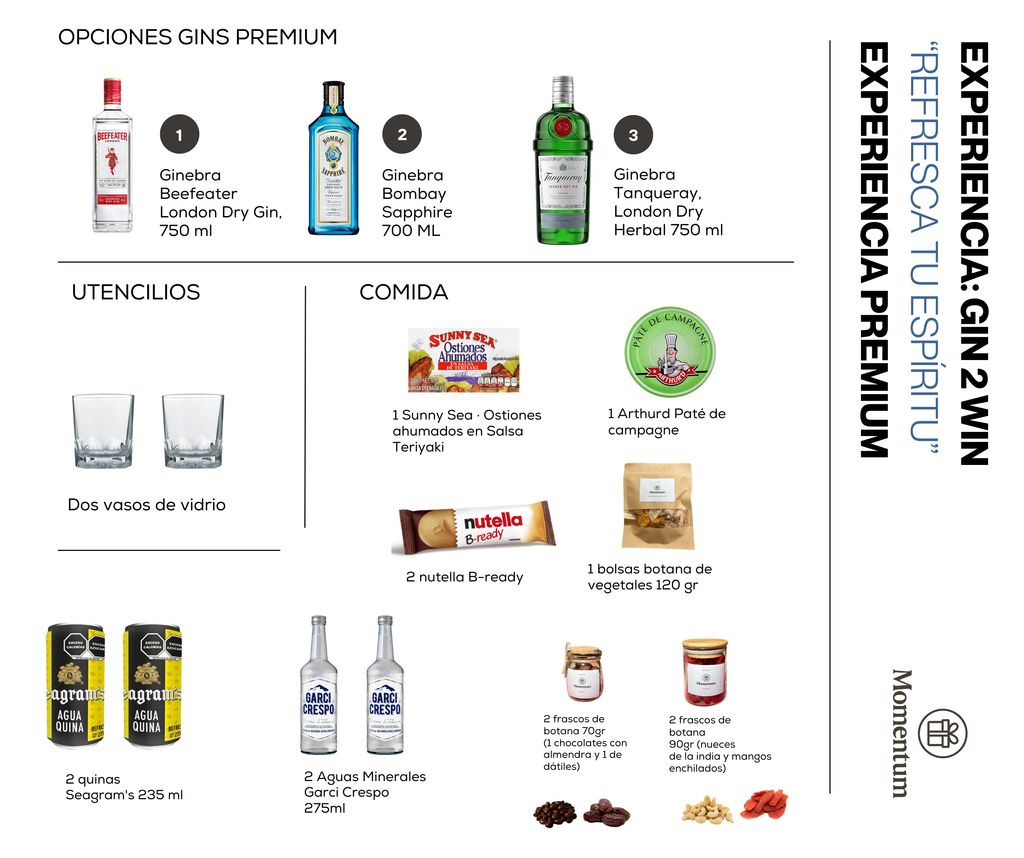 Experiencia Gin 2 Win – Select (Caja mediana)