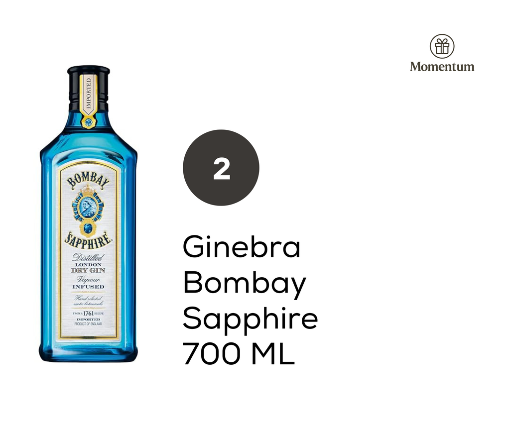 Experiencia Gin 2 Win – Select (Caja mediana)