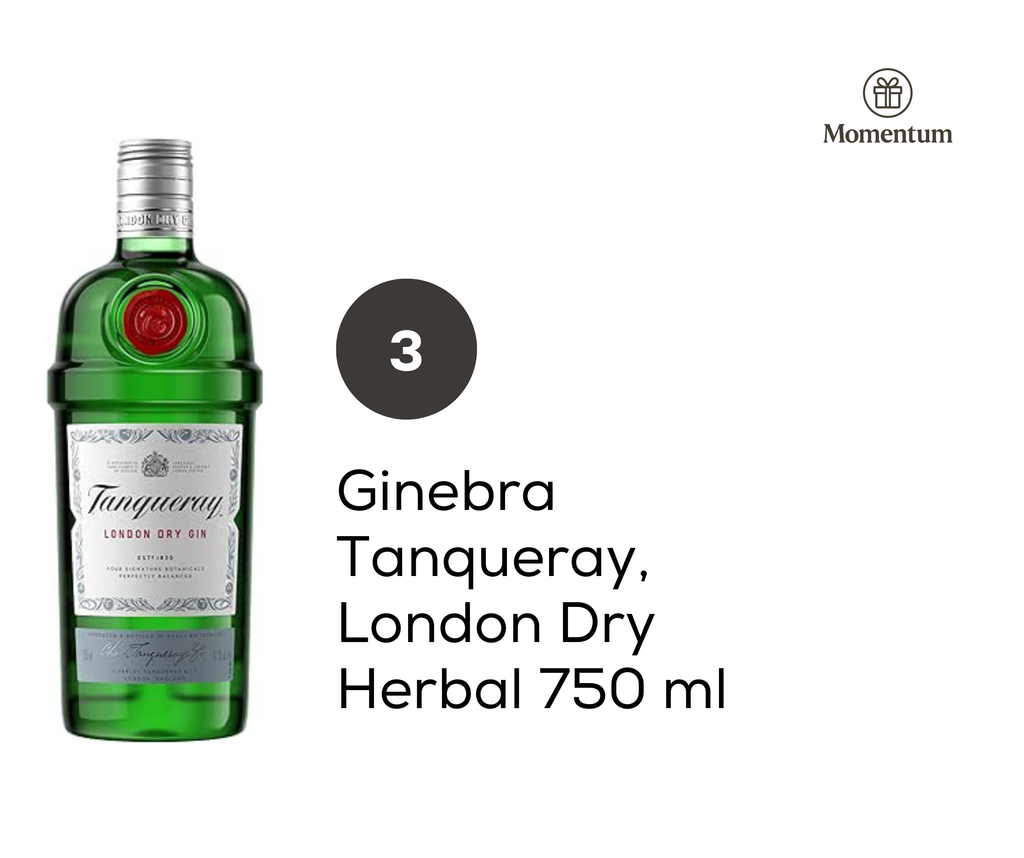 Experiencia Gin 2 Win – Select (Caja mediana)