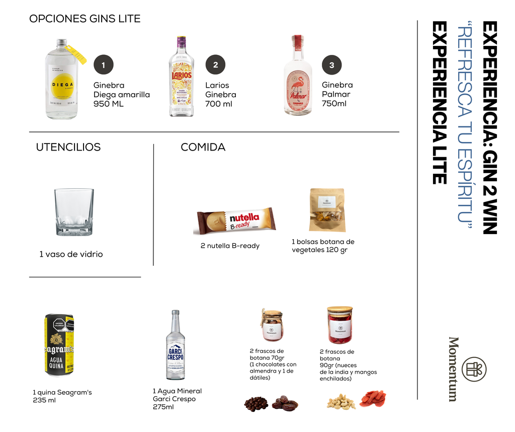 Experiencia Gin 2 Win – Lite (Caja chica)