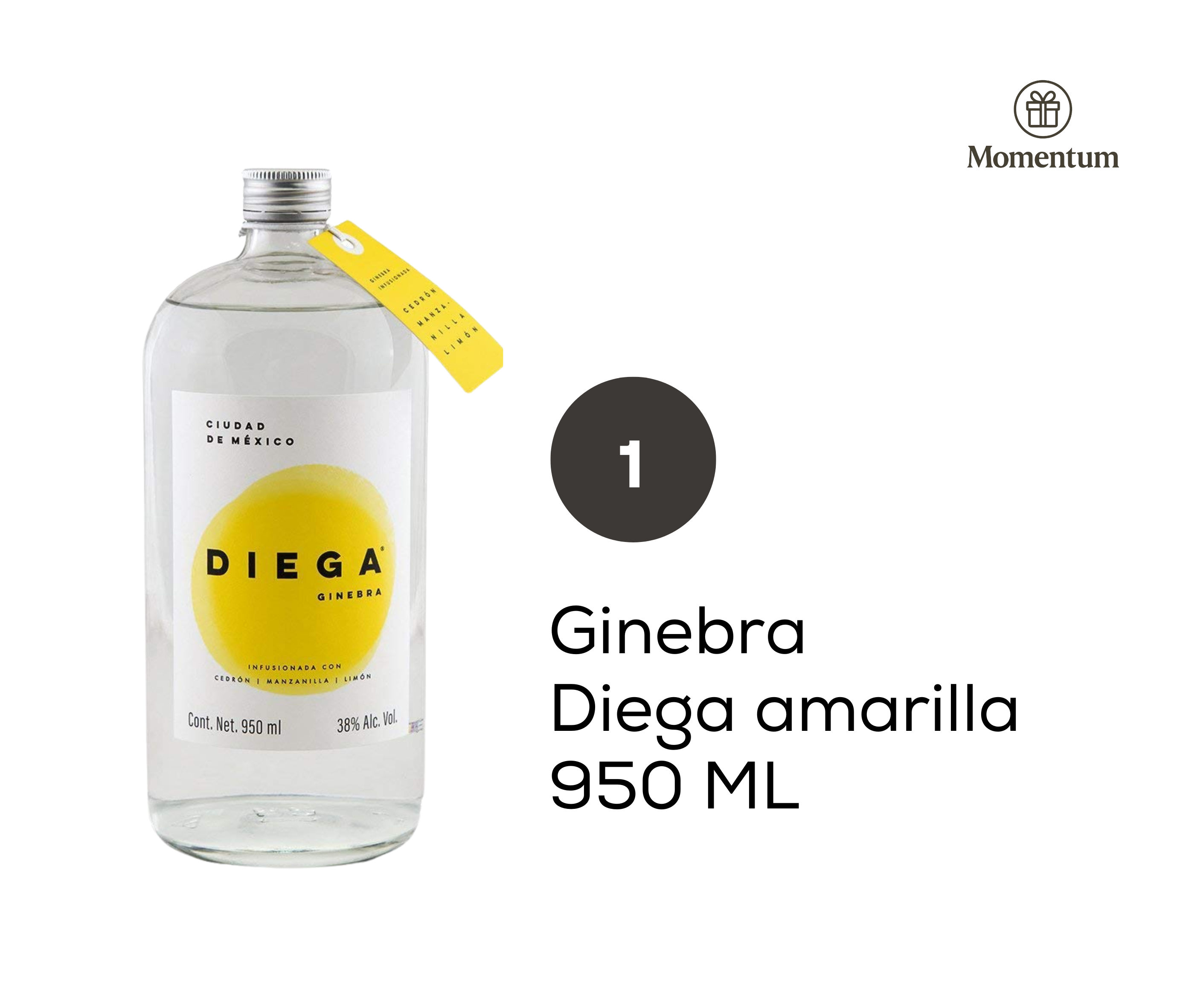 Experiencia Gin 2 Win – Lite (Caja chica)