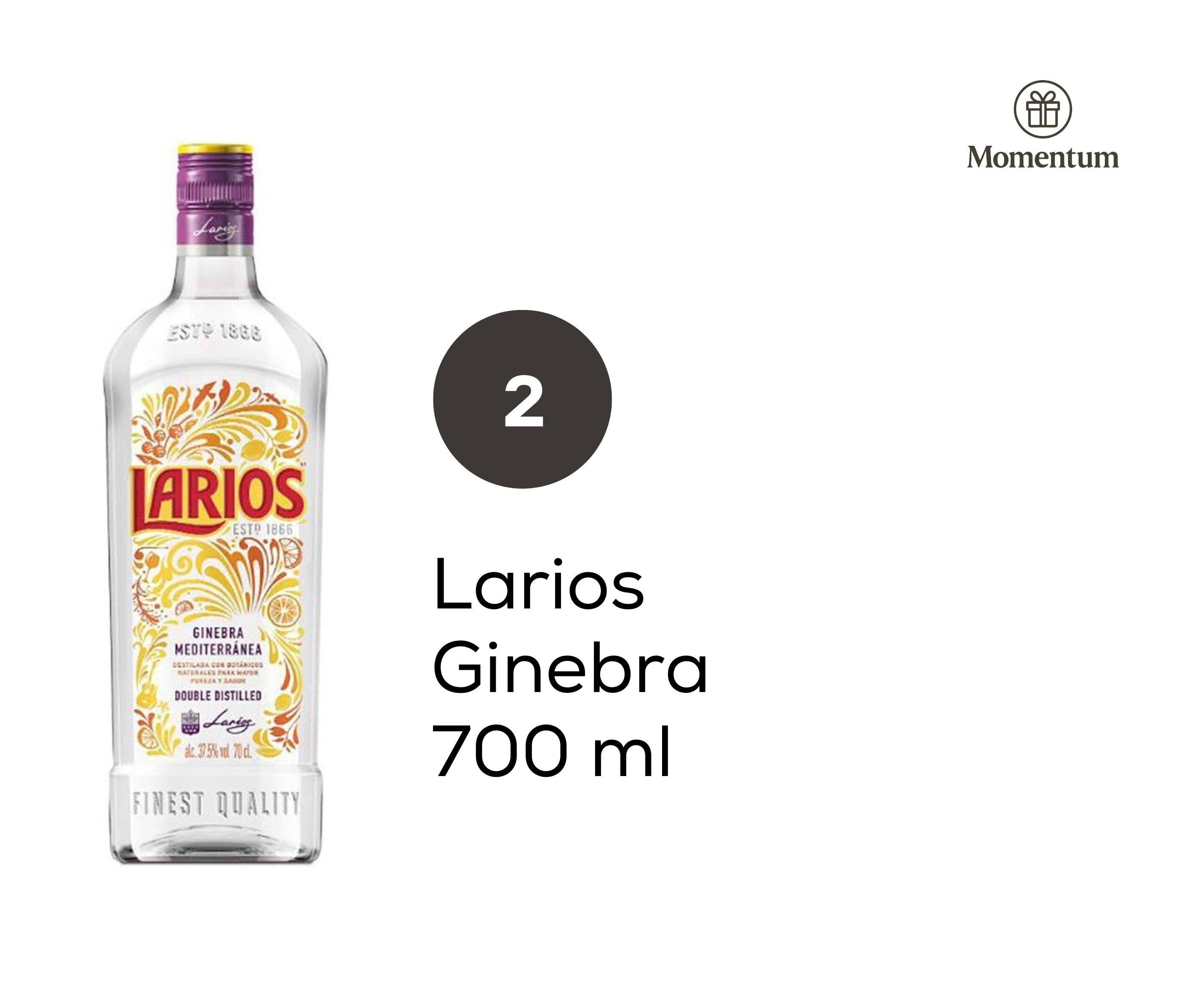 Experiencia Gin 2 Win – Lite (Caja chica)