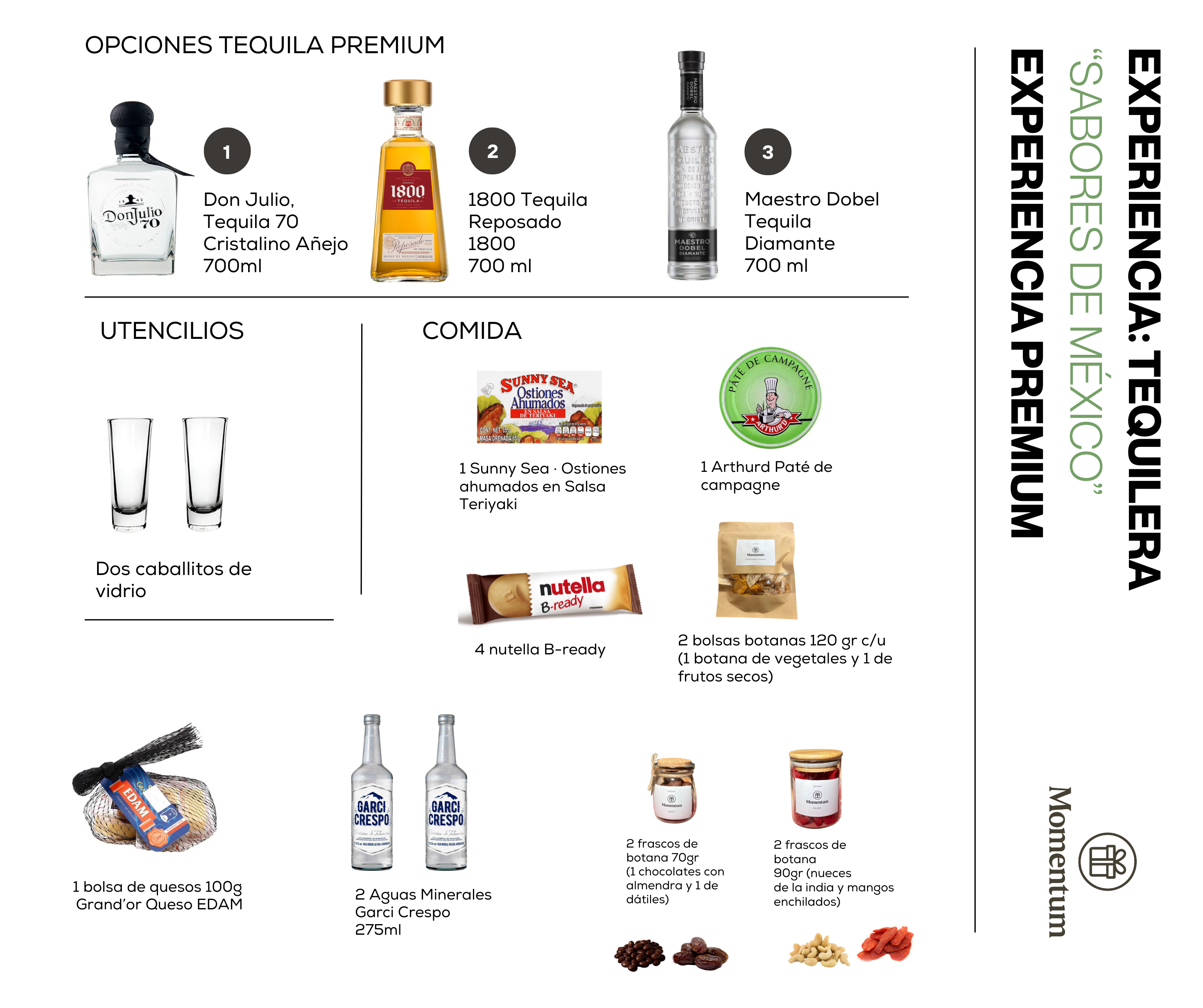 Experiencia Tequilera – Premium (Caja grande)
