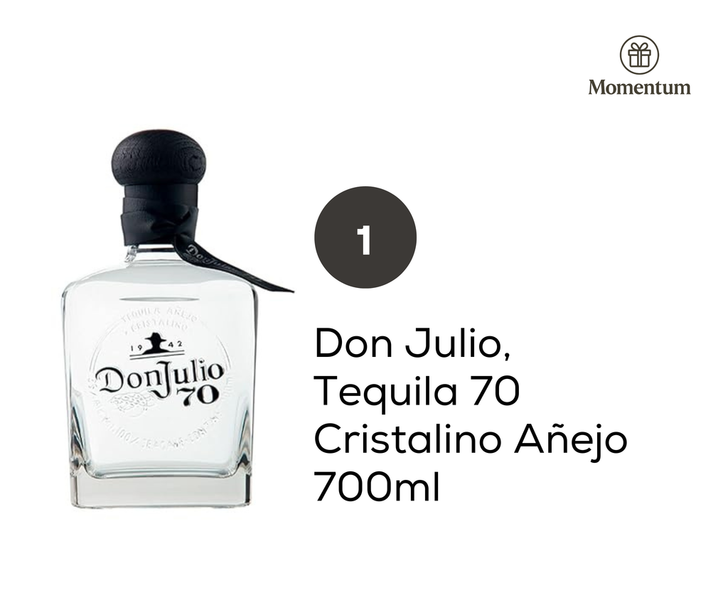 Experiencia Tequilera – Premium (Caja grande)