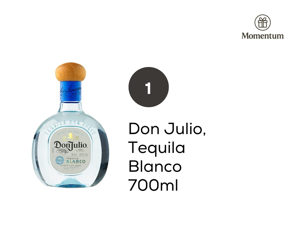 Experiencia Tequilera – Select (Caja mediana)