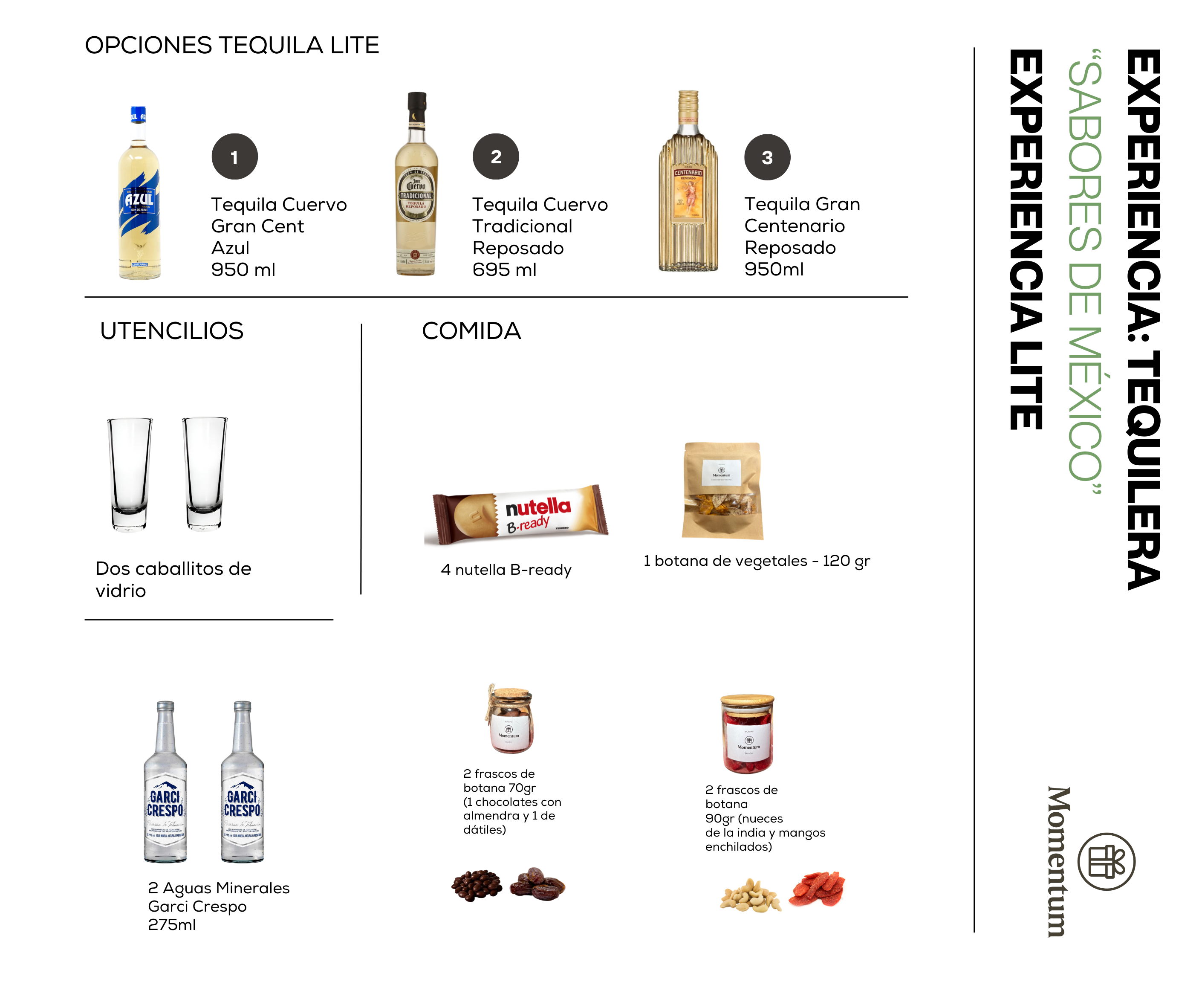 Experiencia Tequilera – Lite (Caja chica)
