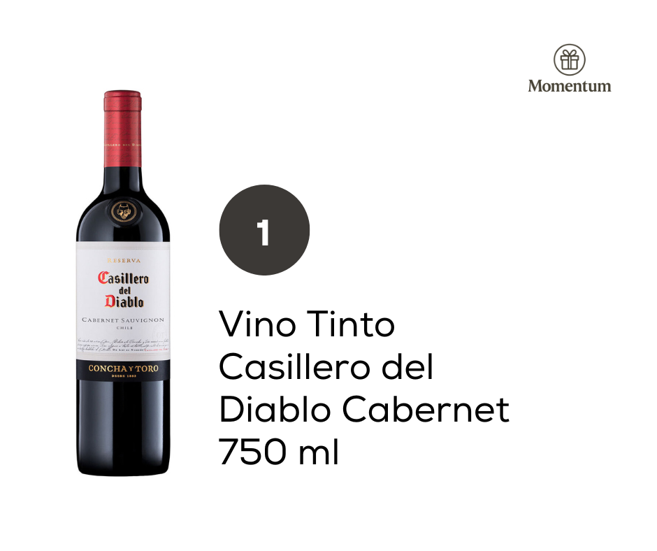 Experiencia Wine 2 Share – Lite (Caja chica)