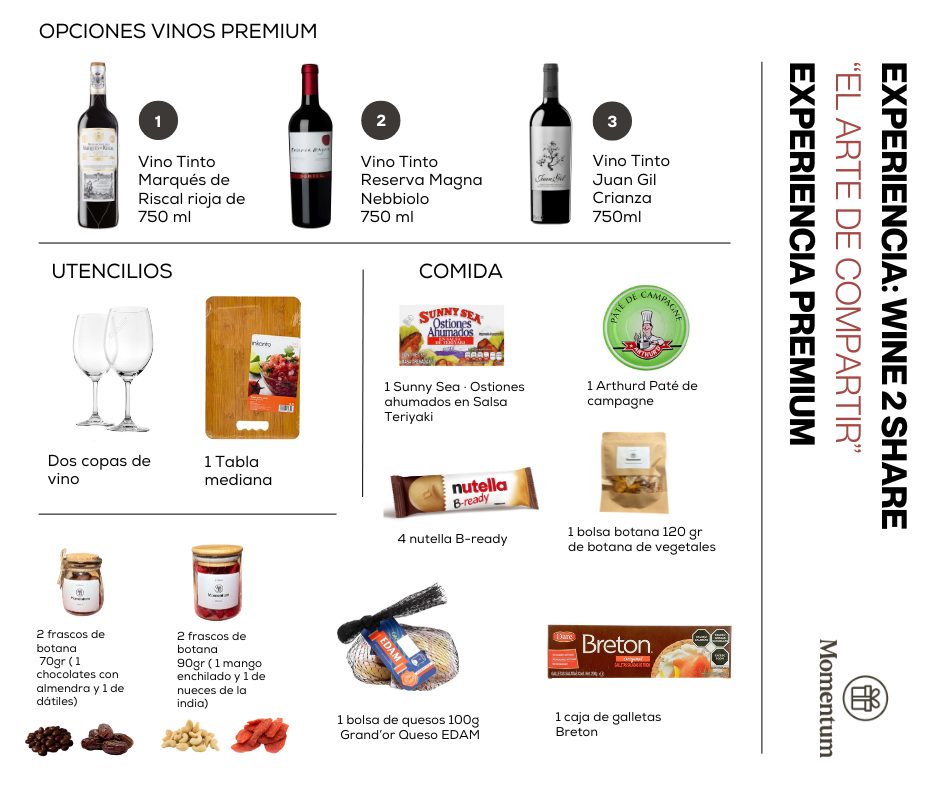 Experiencia Wine 2 Share – Premium (Caja grande)
