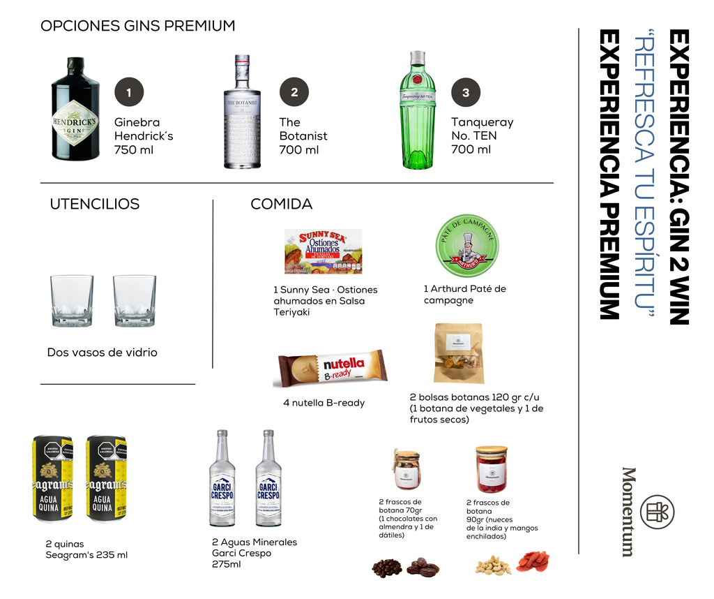 Experiencia Gin 2 Win – Premium (Caja grande)